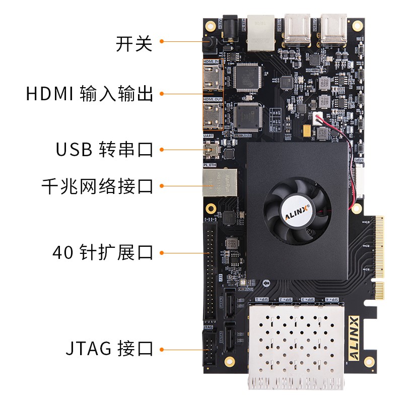 FPGA自学 黑金Zynq7035 AX7Z035开发板网盘资料