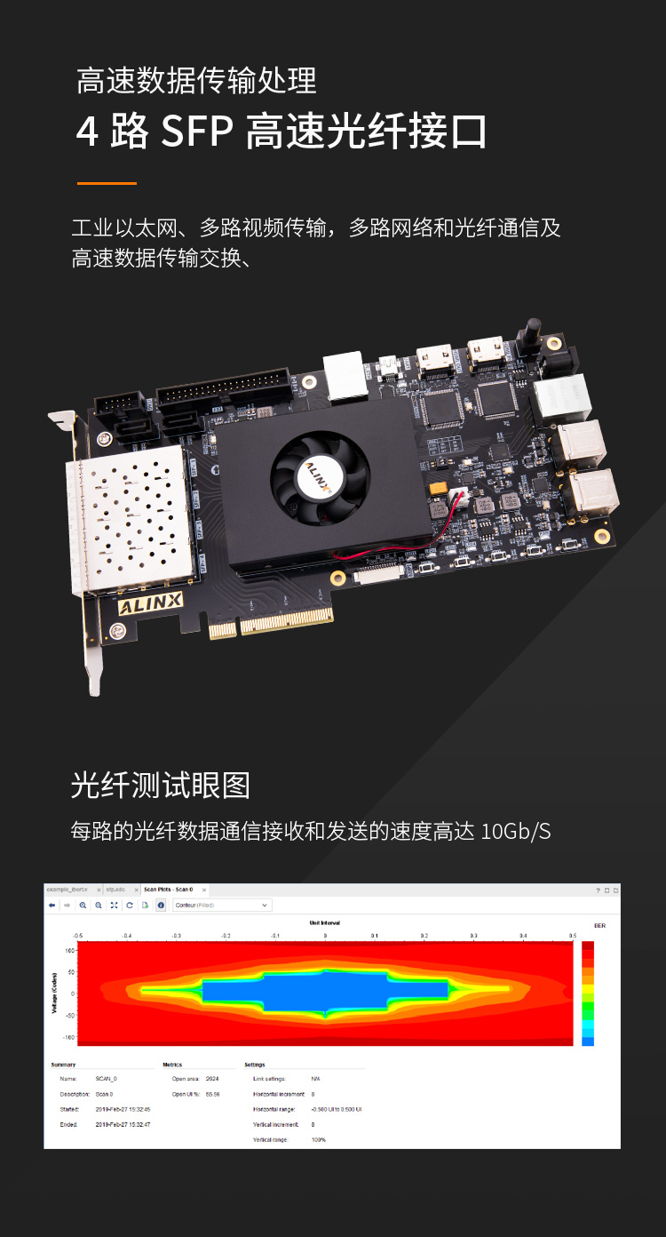 FPGA自学 黑金Zynq7035 AX7Z035开发板网盘资料