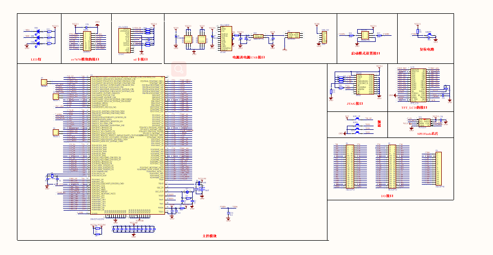 俄罗斯方块电路设计资料（包含源程序 原理图 PCB）