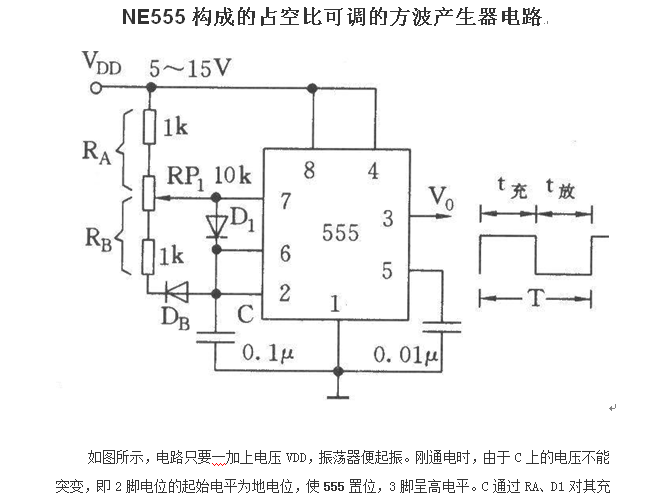 555定时器构成的方波三角波正弦波发生器-设计报告+手册+设计资料