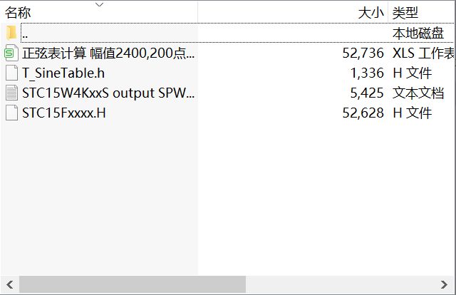 用STC15W4KxxS4系列单片机输出两路互补的SPWM，带头文件及excel正弦波表计算.zip