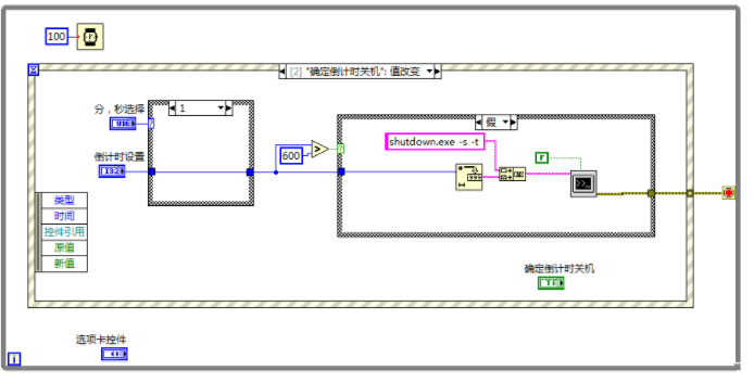 Labview的自动关机小程序