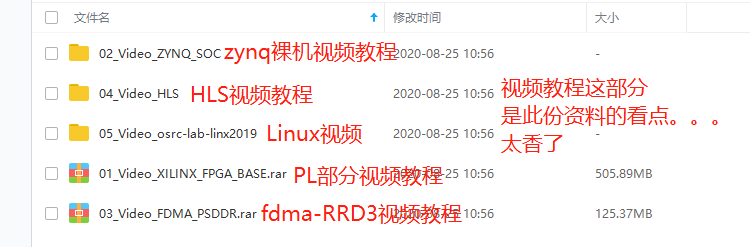 zynq7015资料 米联客zynq7015开发板光盘资料 18G内容包含例程源码 移植项目很好用