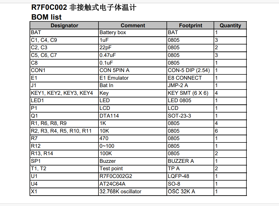 单片机设计非接触式红外感应体温计全套资料 里面有软件代码 硬件电路以及PCB文件 调试笔记 是开发非