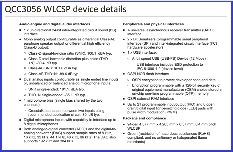 高通蓝牙芯片QCC3056详细规格书datasheet