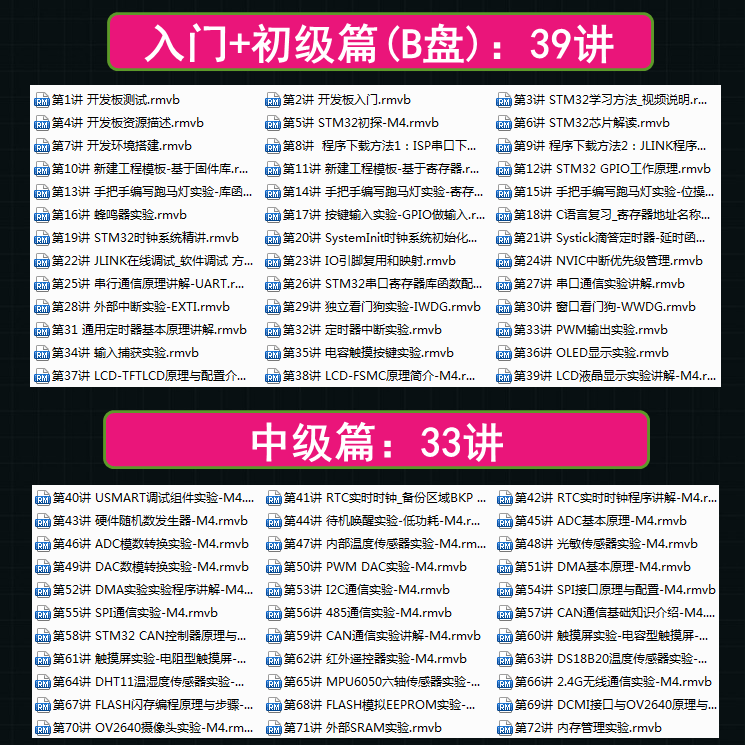 [网盘]探索者STM32F407ZGT6开发板资料 视频资料 cortex-m4ARM7 -22GB