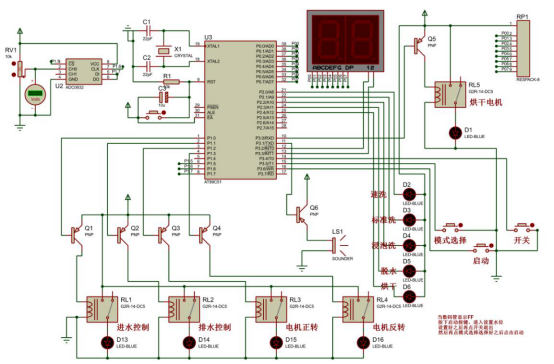 51单片机的全自动洗衣机控制系统代码