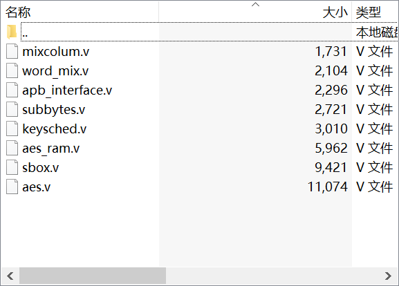 verilog实现的AES-128加解密程序，FPGA验证通过