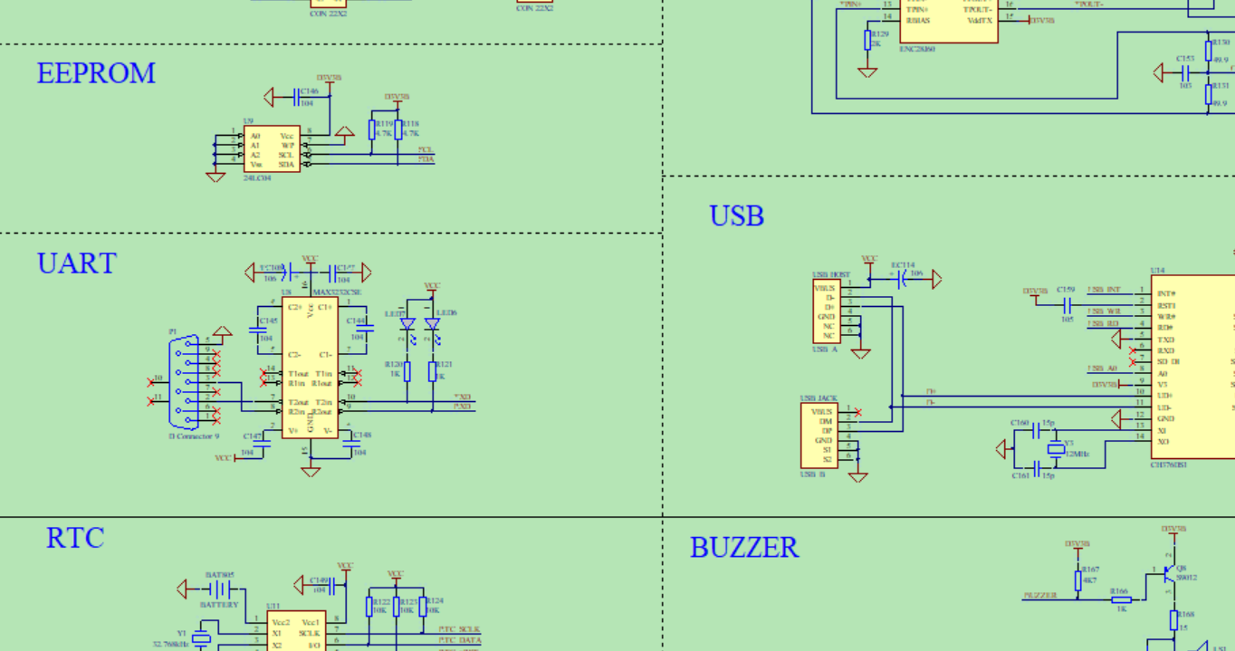 黑金cyclone2 fpga开发板 EP2C8Q208C开发protel 99se原理图+PCB文