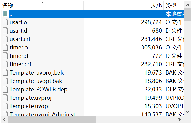 用STM32生成2路互补的SPWM波，驱动逆变电源，具有变频功能.rar