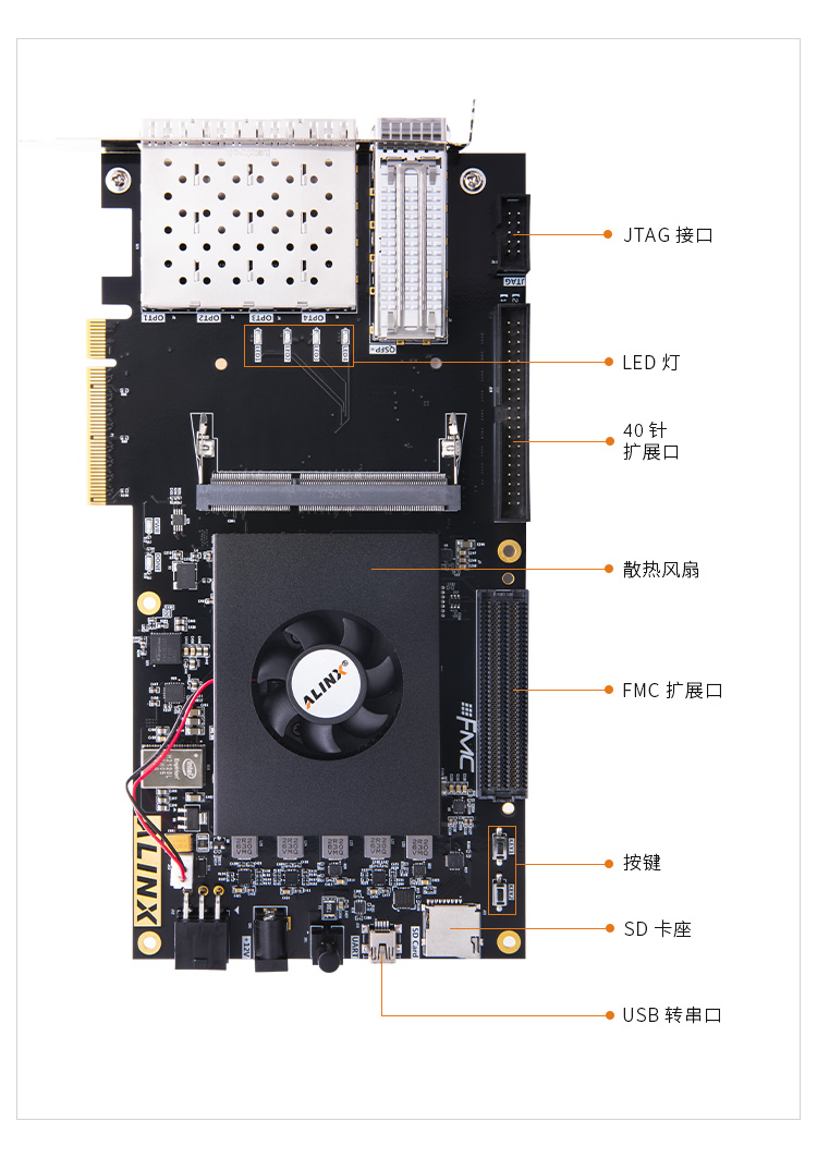 黑金XA7325 Kintex7开发板网盘资料 FPGA自学