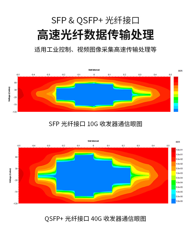 黑金XA7325 Kintex7开发板网盘资料 FPGA自学