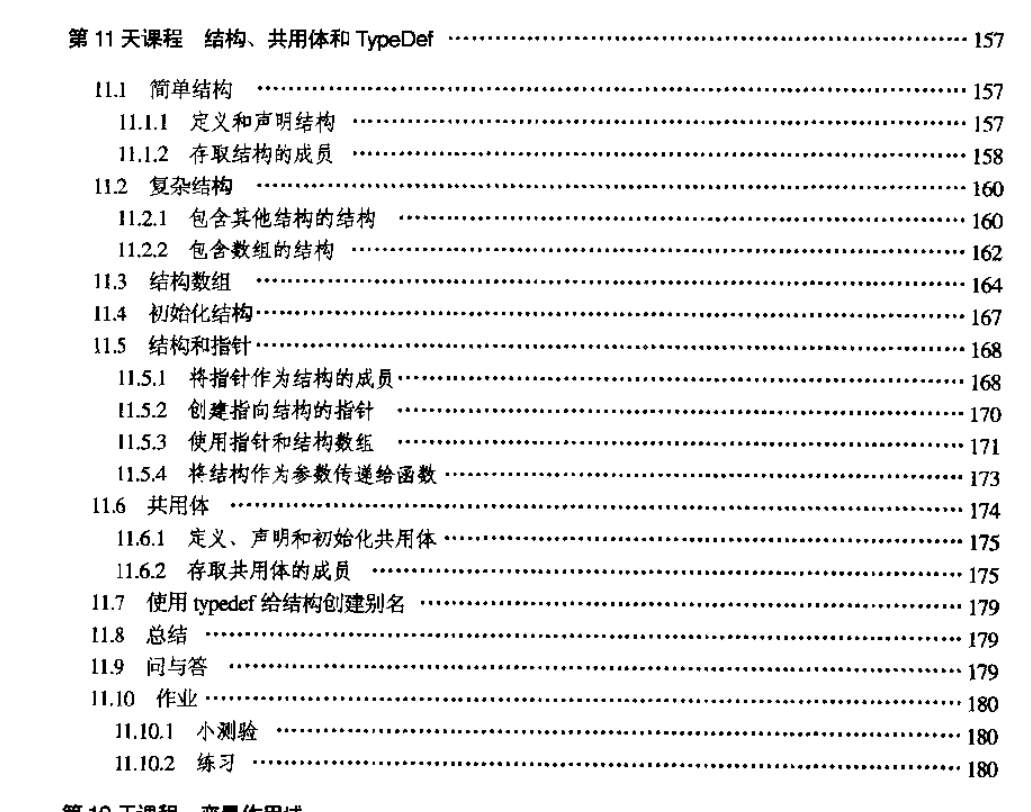 电子书-21天学通C语言 512页