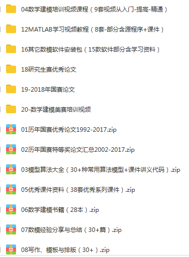 数学建模国赛美赛资料合集，2019最新备赛资源包 142G！