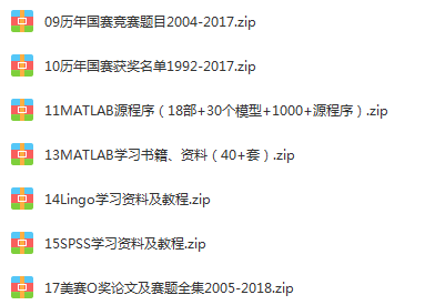 数学建模国赛美赛资料合集，2019最新备赛资源包 142G！