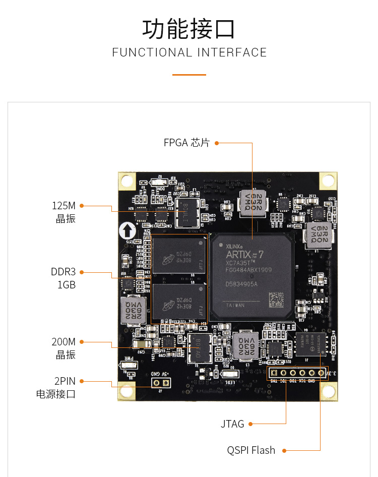 黑金FPGA开发板AX7A200型号Artix7 100T 网盘资料