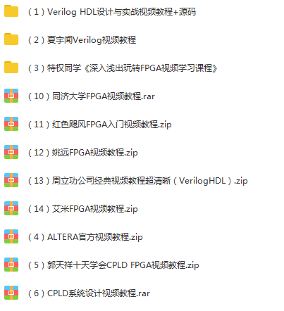 FPGA、CPLD视频教程和软件资料 67G，VHDL、Quartus资源