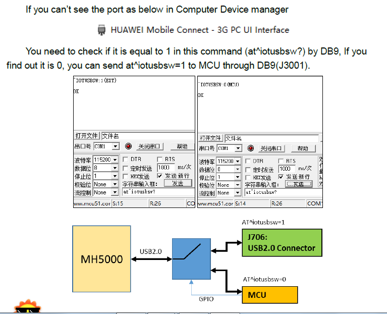 MH5000 -31开发板 MH5000 Module Development Kit  Guide