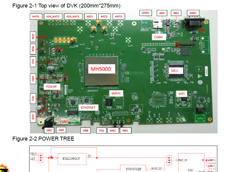 MH5000 -31开发板 MH5000 Module Development Kit  Guide