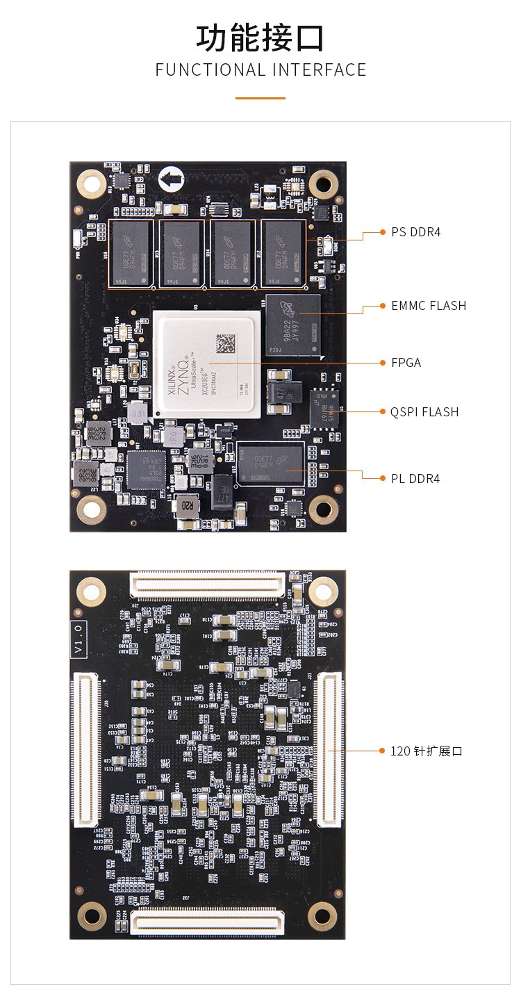 FPGA自学 黑金Zynq UltraScale+ MPSoC ZU3EG开发板网盘资料