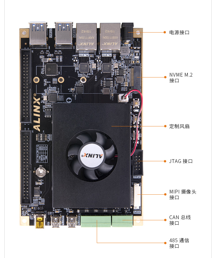 FPGA自学 黑金Zynq UltraScale+ MPSoC ZU3EG开发板网盘资料