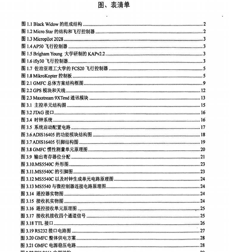 一种通用微型飞行控制器设计 105页