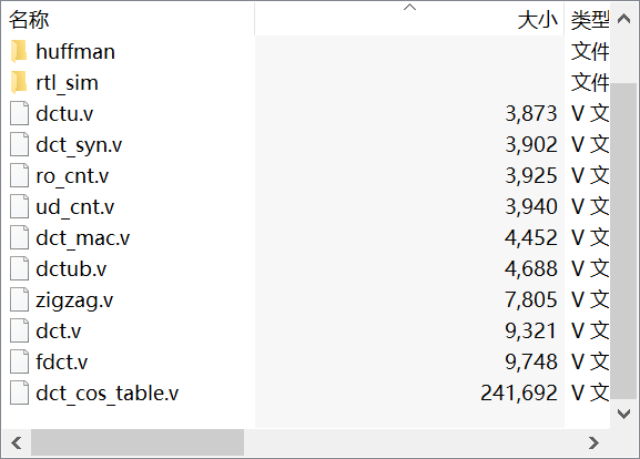 fpga based jpge 压缩算法，性能不错