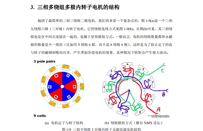 无感无刷直流电机驱动全攻略(共97页PDF）